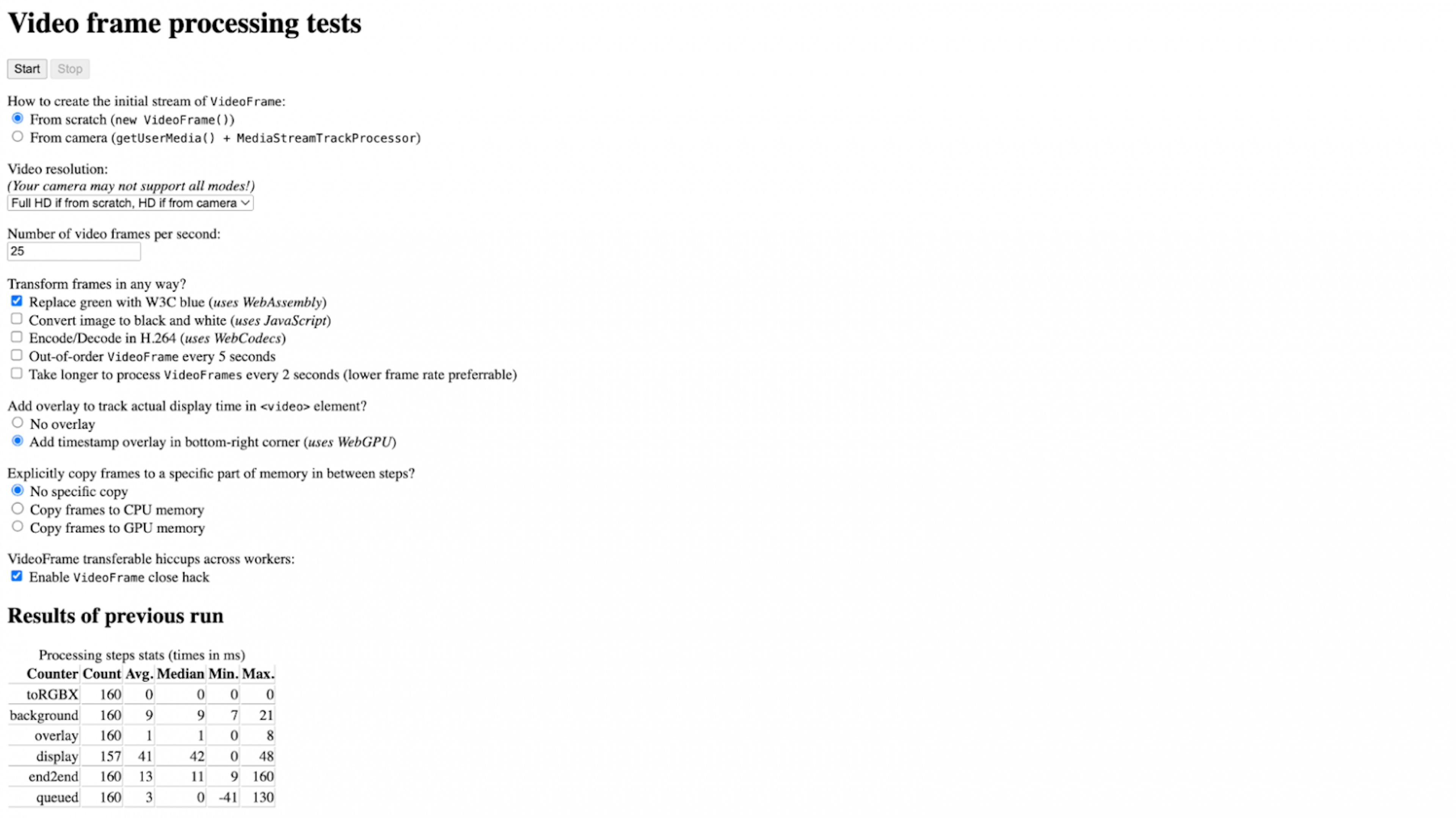 Flexible configuration of video stream processing tests before its transmission