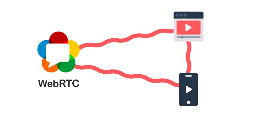 /learning-webrtc-in-practice-best-tools-and-demos feature image