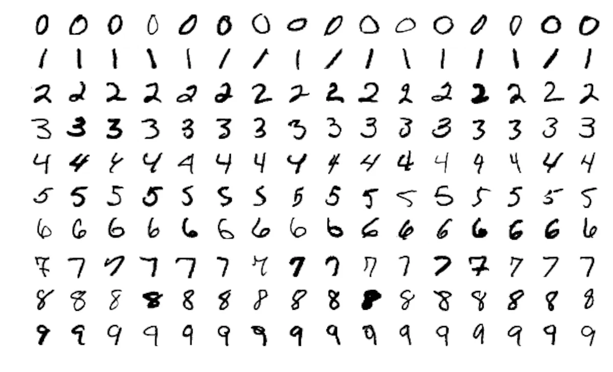 Learn Repo's image-a86fd