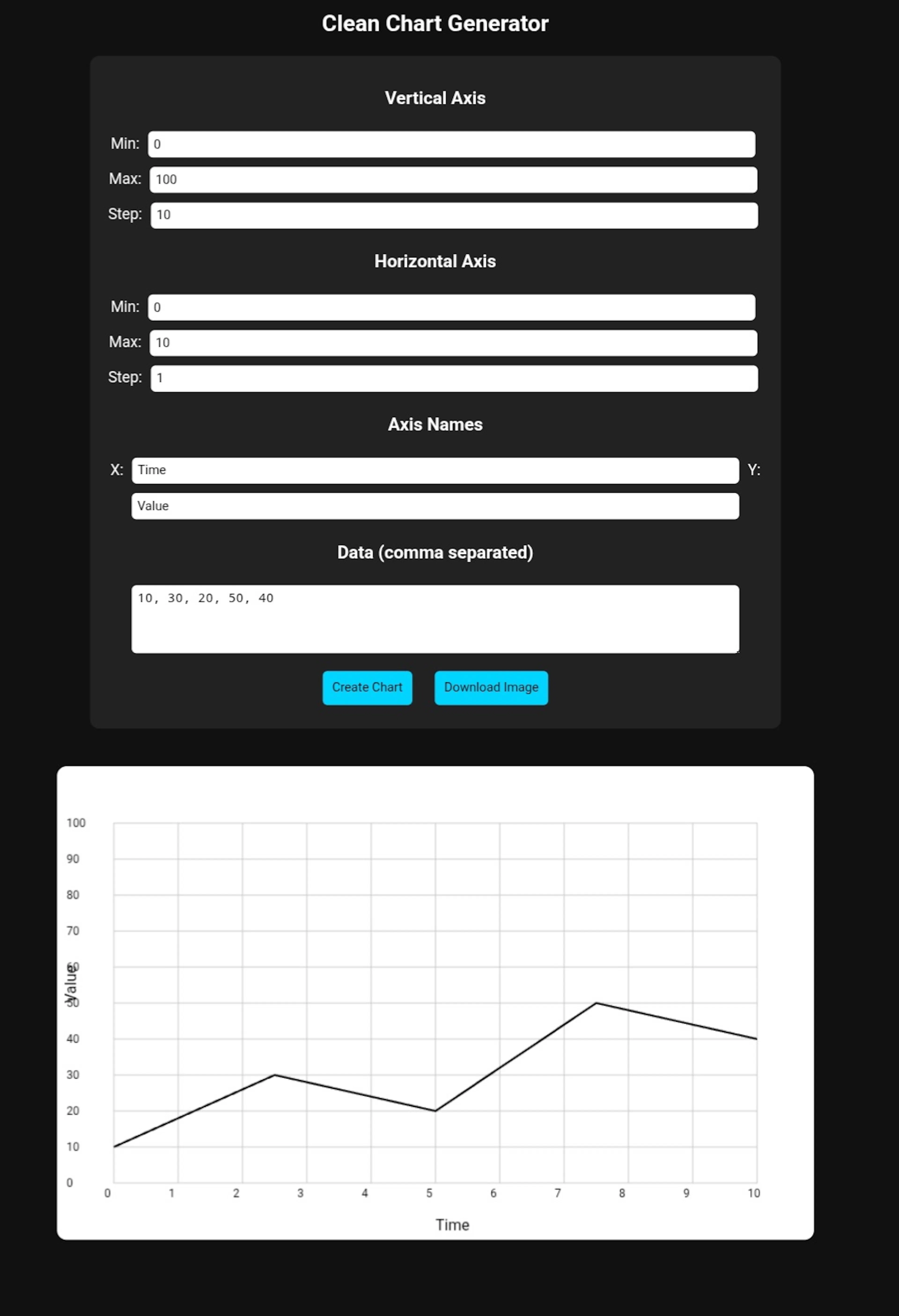 featured image - Interactive Data Chart Generator (Pure JavaScript Canvas Tool)