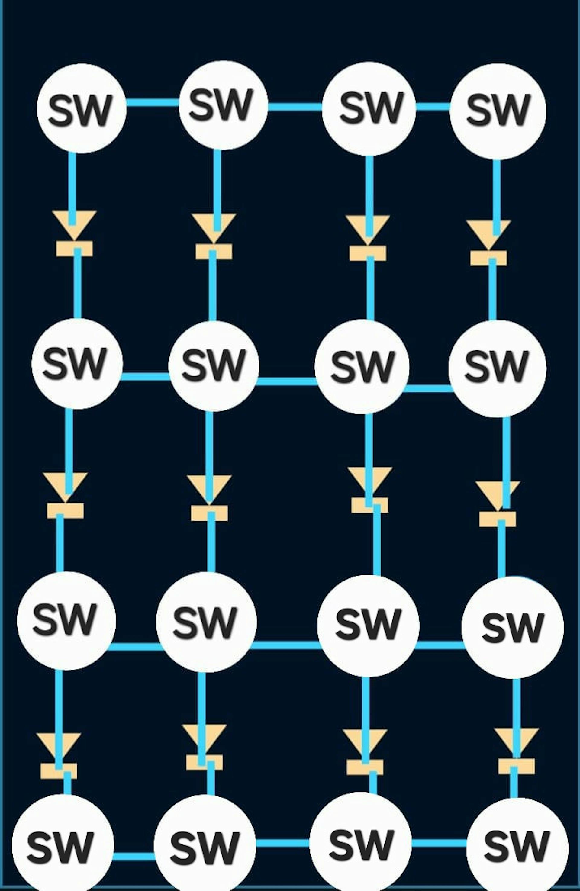 featured image - Building a DIY Keypad Circuit With Diodes and AI Tools