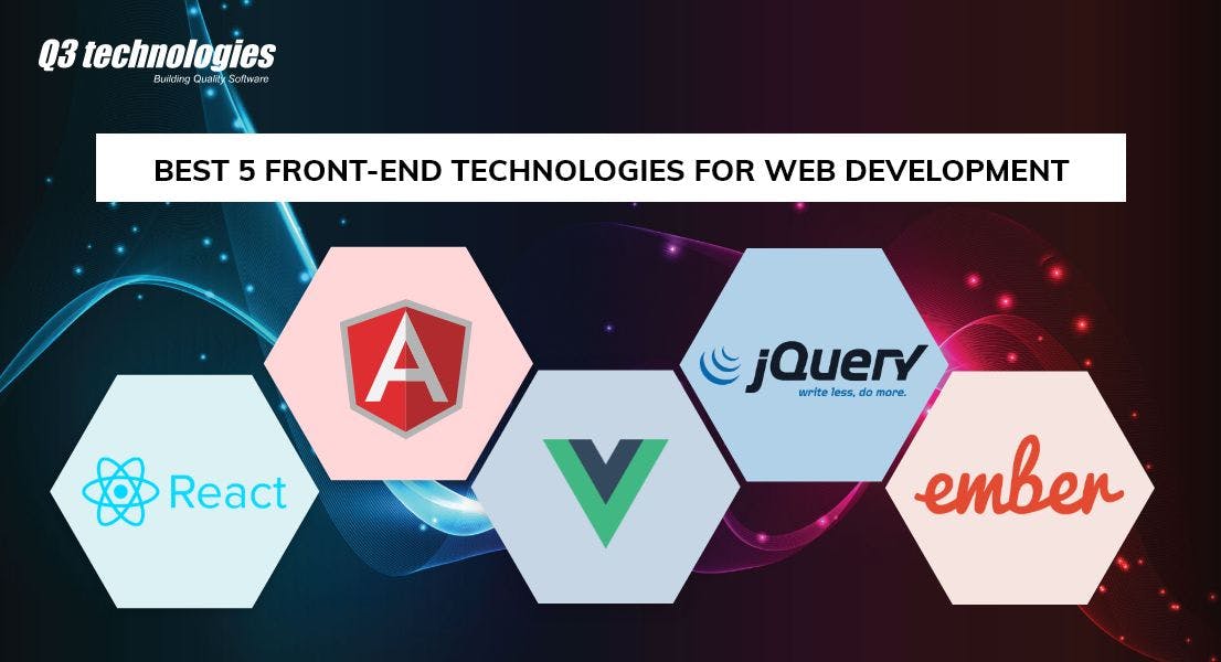 featured image - Best 5 Front-end Technologies for Web Development