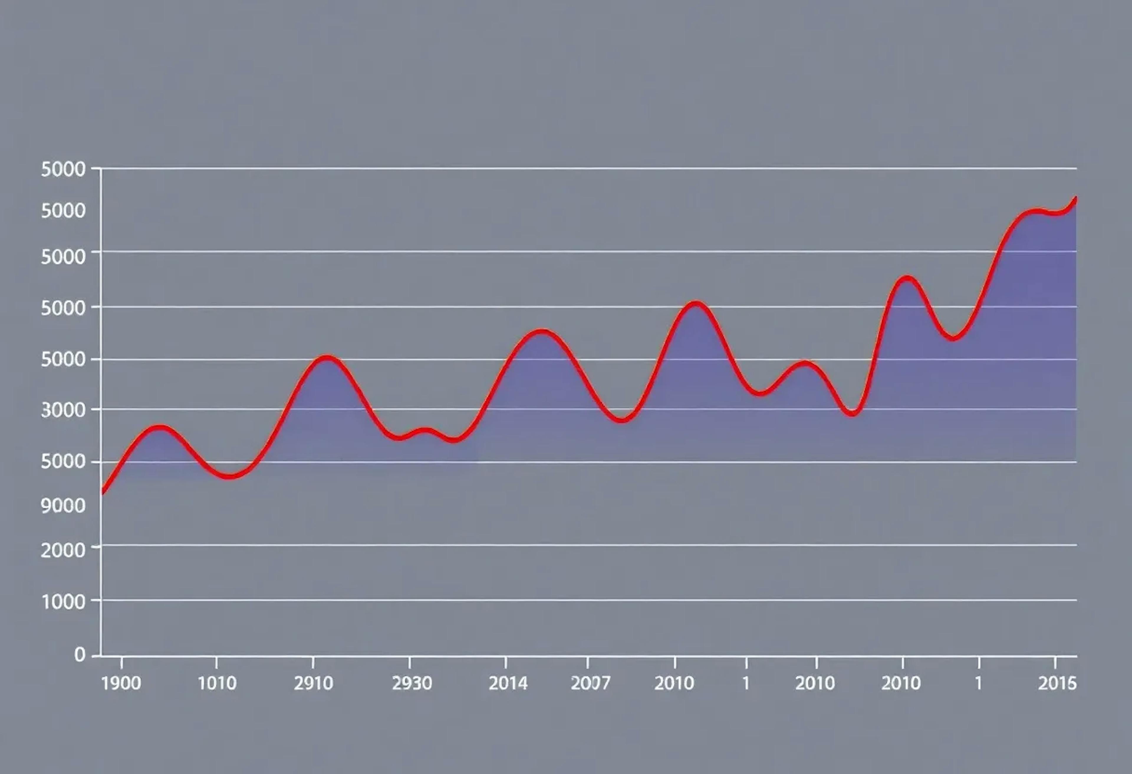 featured image - Toto: Time Series Optimized Transformer for Observability