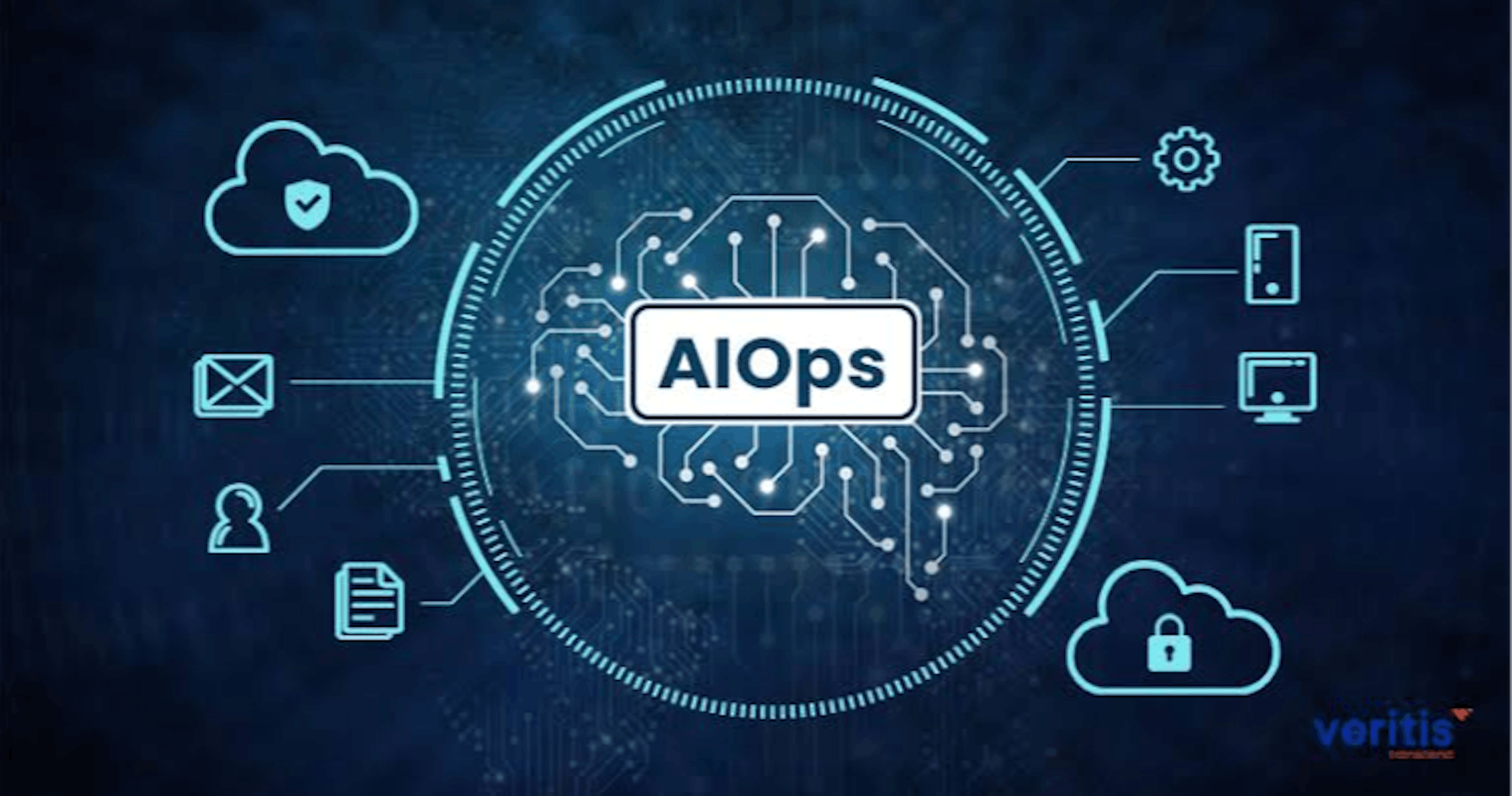AIOps: The Secret Weapon for CI/CD Security