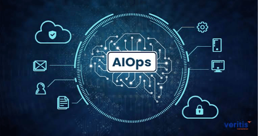/aiops-the-secret-weapon-for-cicd-security feature image