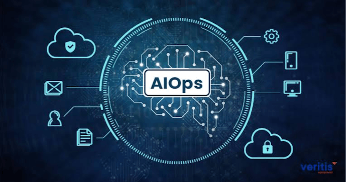 featured image - AIOps: The Secret Weapon for CI/CD Security