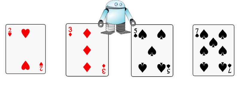 featured image - Robots Sorting Cards: Computer Science for Kids