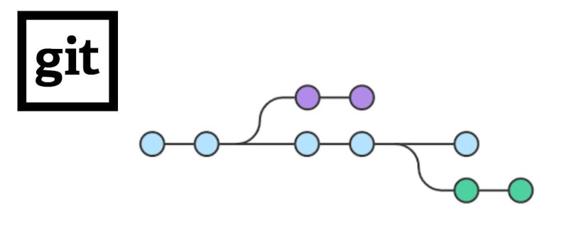 /git-branch-naming-convention-7-best-practices-to-follow-1c2l33g2 feature image