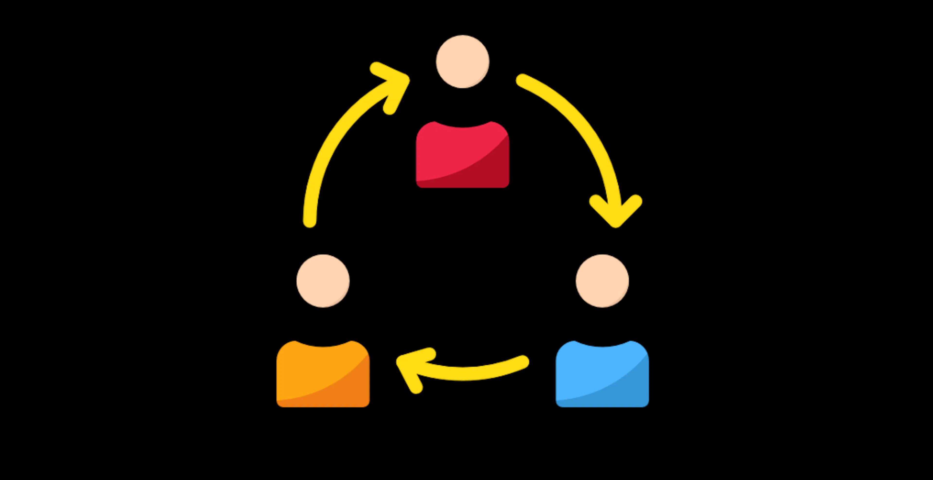 Learn Repo's image-9bd8