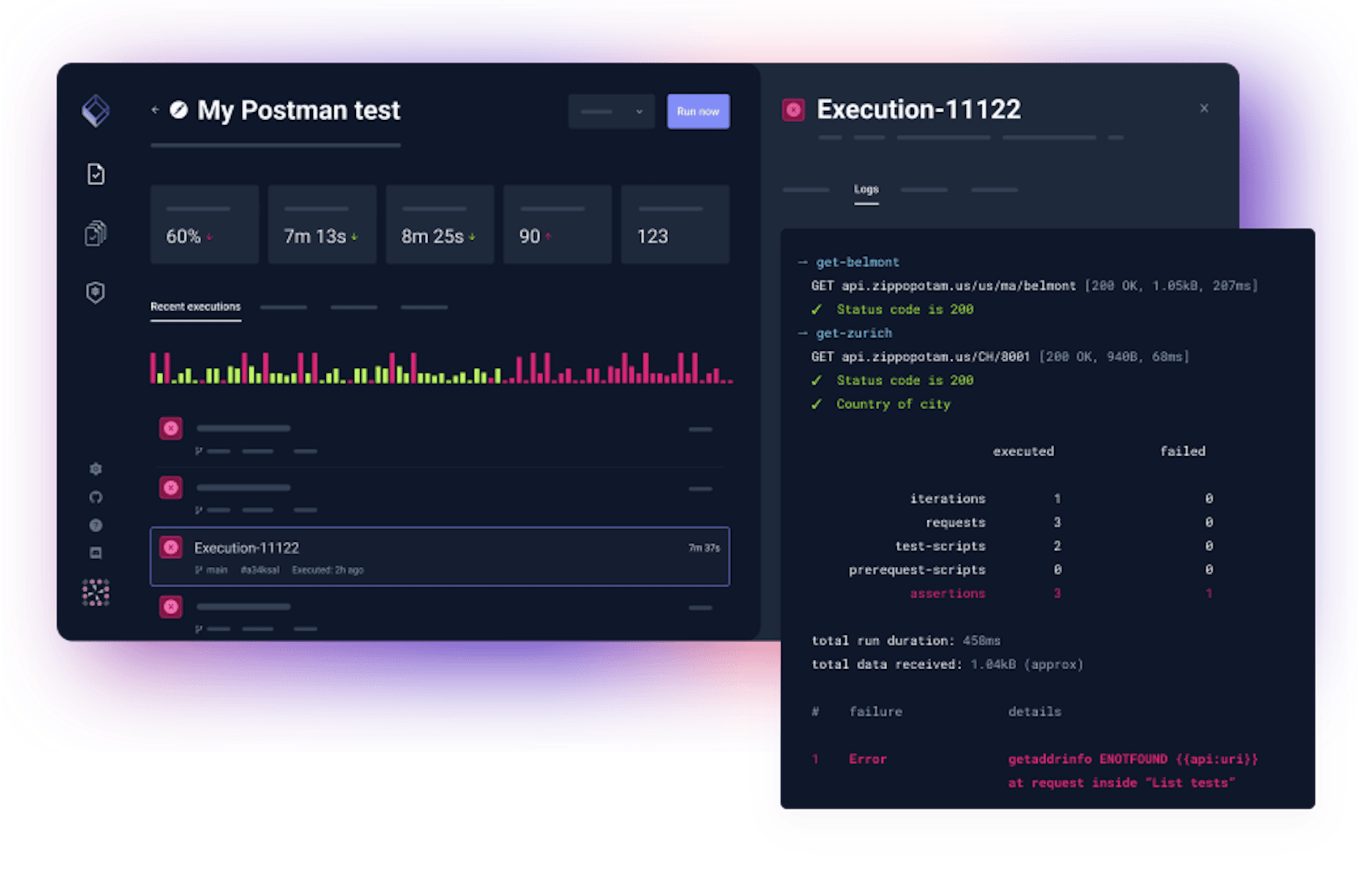 featured image - Testkube: K8s Native Testing Tool