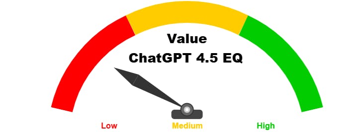 ChatGPT 4.5 Fails To Provide Reasonable Value for Emotional Intelligence