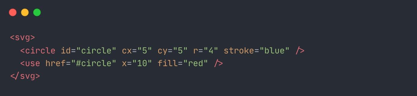 How to Create SVG Sprite With Icons | HackerNoon