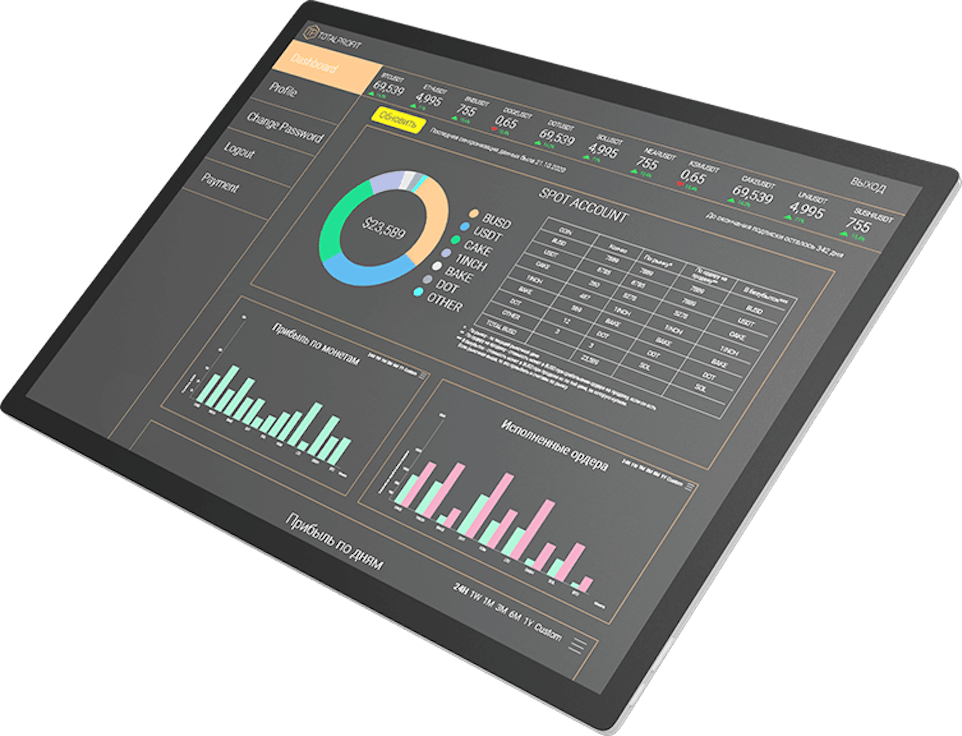 featured image - From Crypto Trader to Dashboard Creator