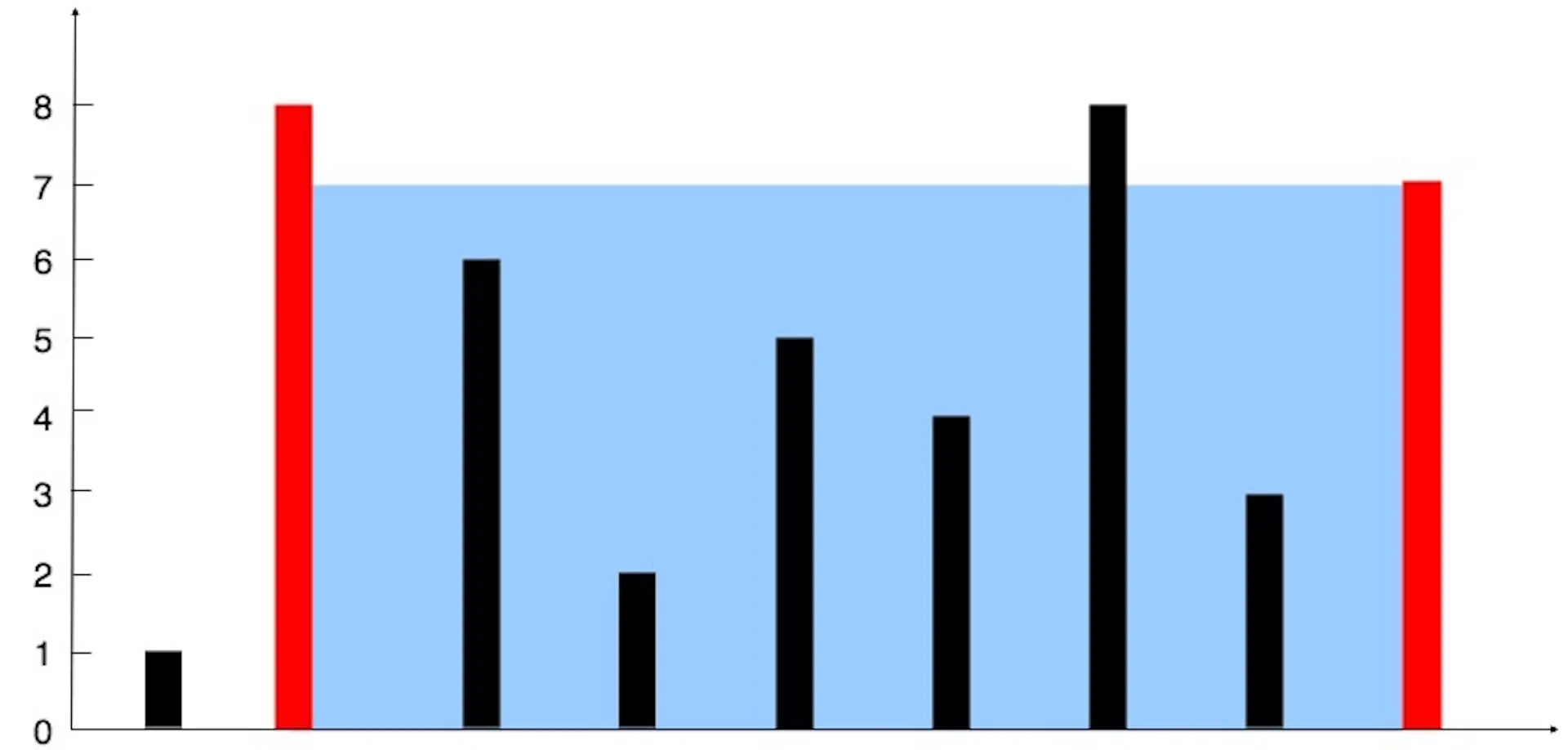 Learn Repo's image-dea93