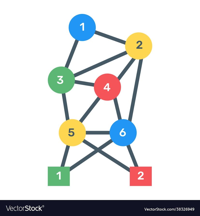 /kotlin-binary-tree-preorder-traversal-a-recursive-solution-and-without-using-recursion feature image