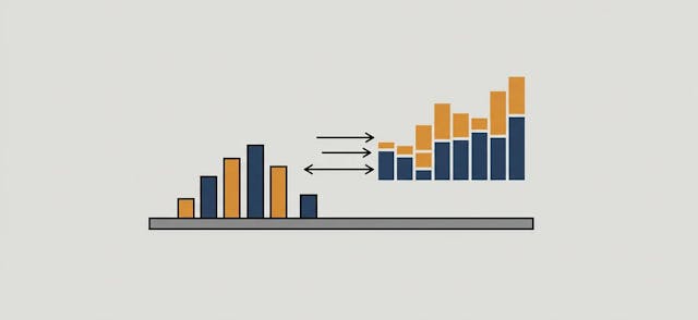 /how-to-fix-data-skew-in-apache-spark-with-the-salting-technique feature image