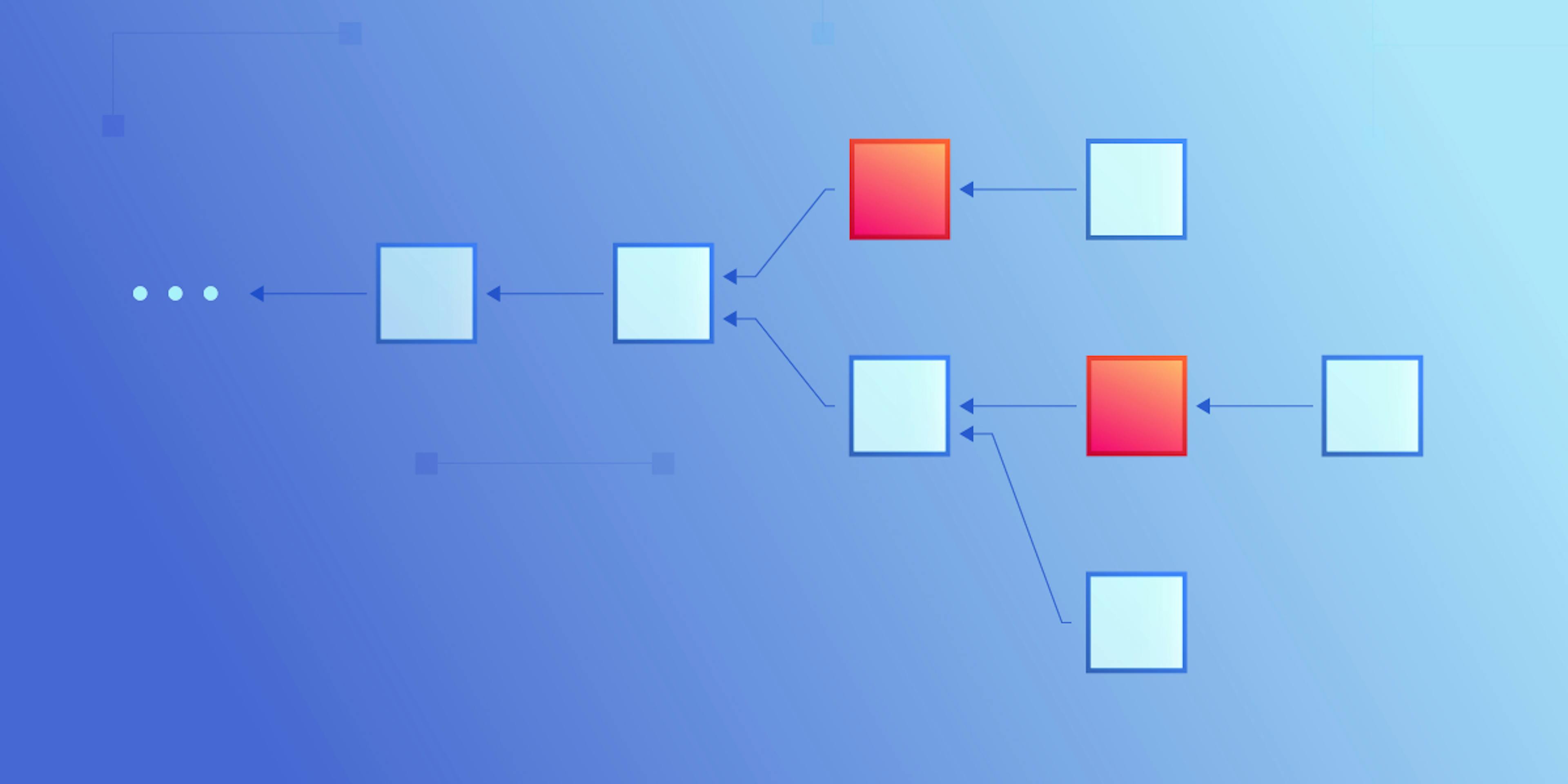 /exploring-pre-votes-and-pre-commits-for-the-byzantine-fault-tolerance-consensus-bft-rn1v9303f feature image