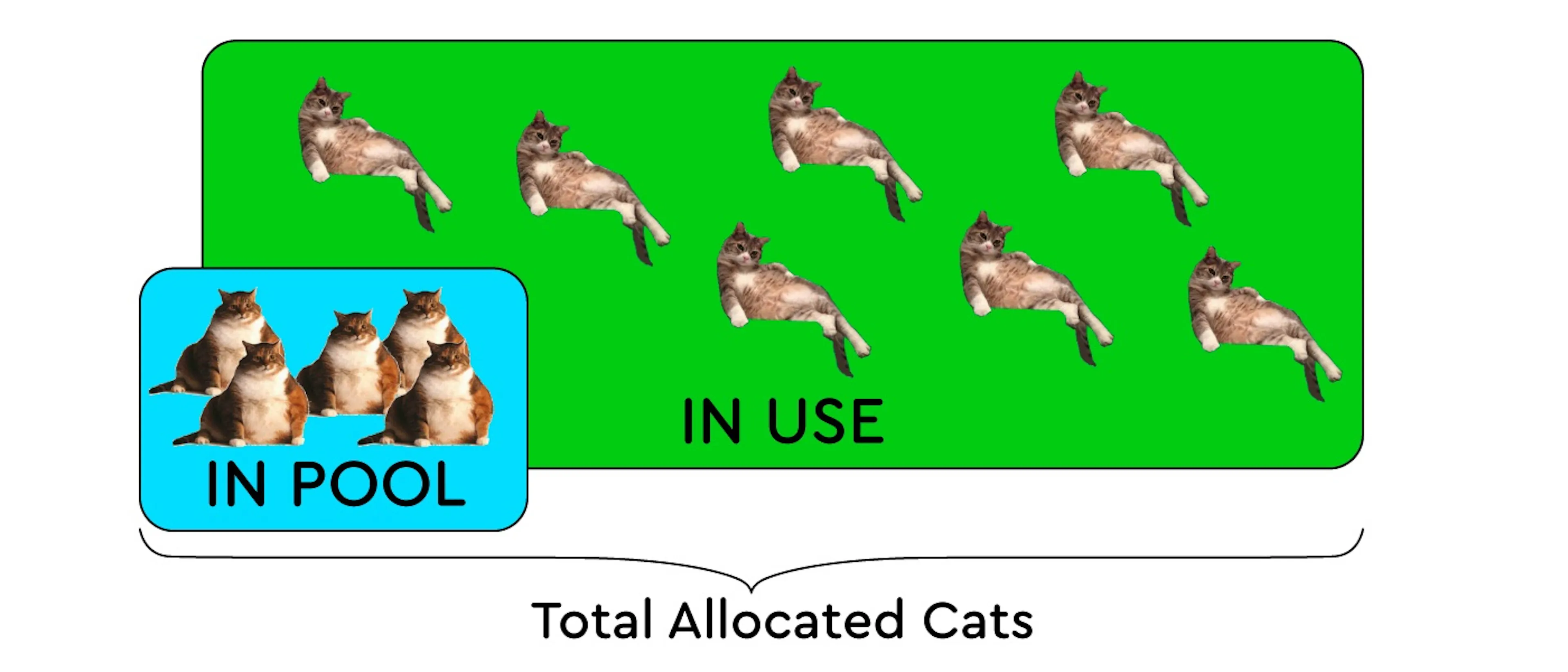 Learn Repo's image-f7c228