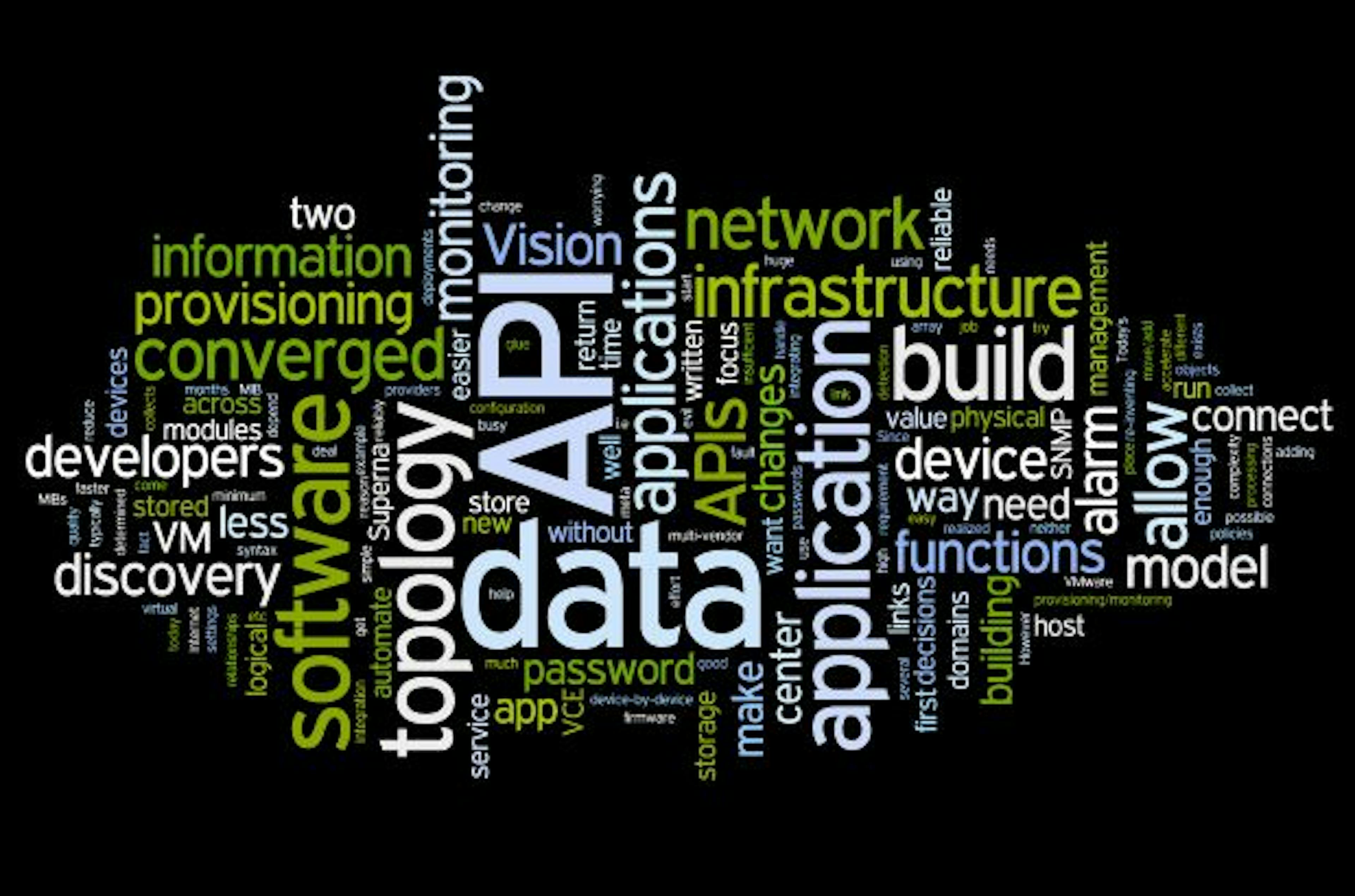 How to Fetch Data From an API in React.js