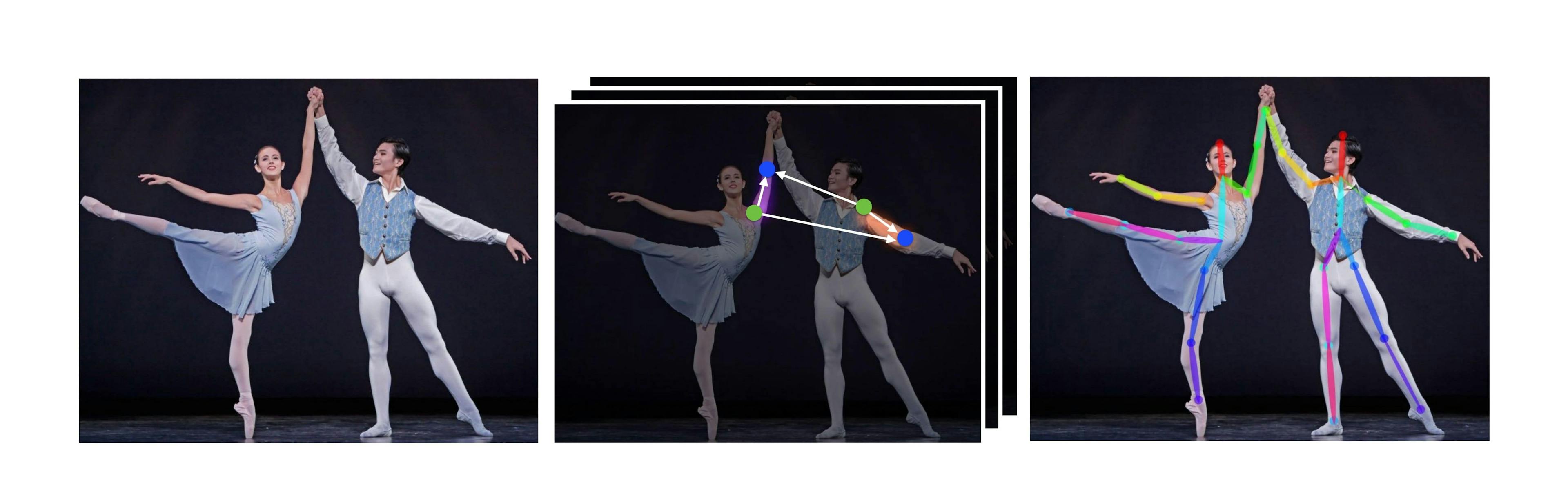 featured image - Reviewing “OpenPose - Realtime Multi-Person 2D Pose Estimation using Part Affinity Fields”