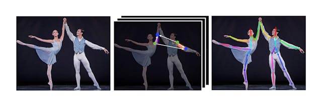 /reviewing-openpose-realtime-multi-person-2d-pose-estimation-using-part-affinity-fields feature image