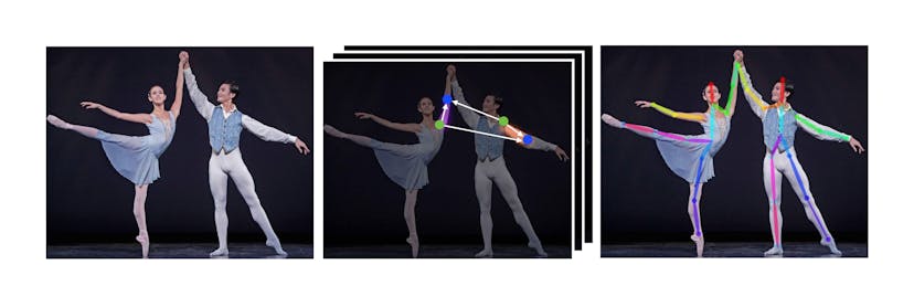 /reviewing-openpose-realtime-multi-person-2d-pose-estimation-using-part-affinity-fields feature image
