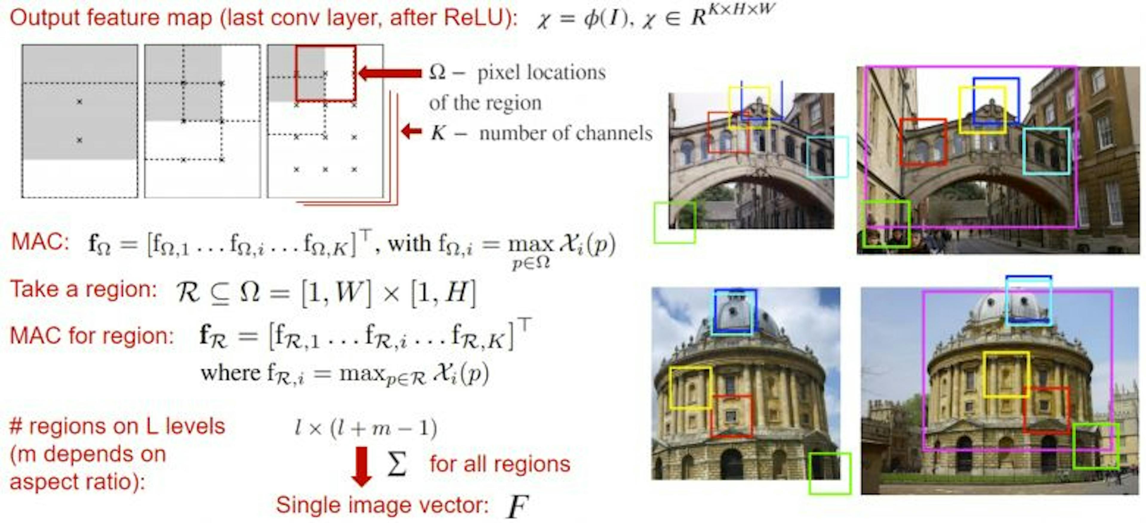 /how-to-build-an-image-search-engine-to-find-similar-images feature image