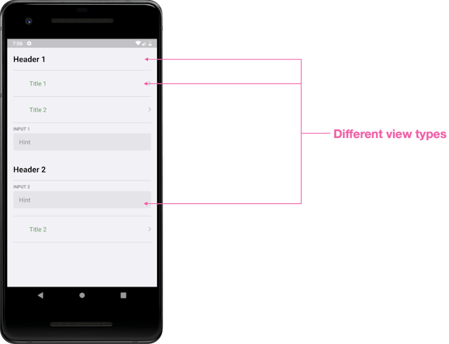 /super-powered-vintage-lists-in-android-delegation-as-a-foundation feature image