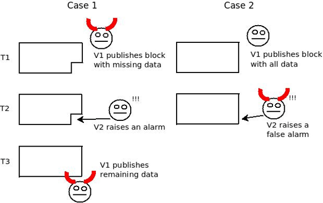 /an-in-depth-guide-to-hybrid-layer-2-protocols-oo613122 feature image