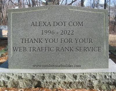 featured image - R.I.P. Alexa Dot Com: You Will Be Sorely Missed
