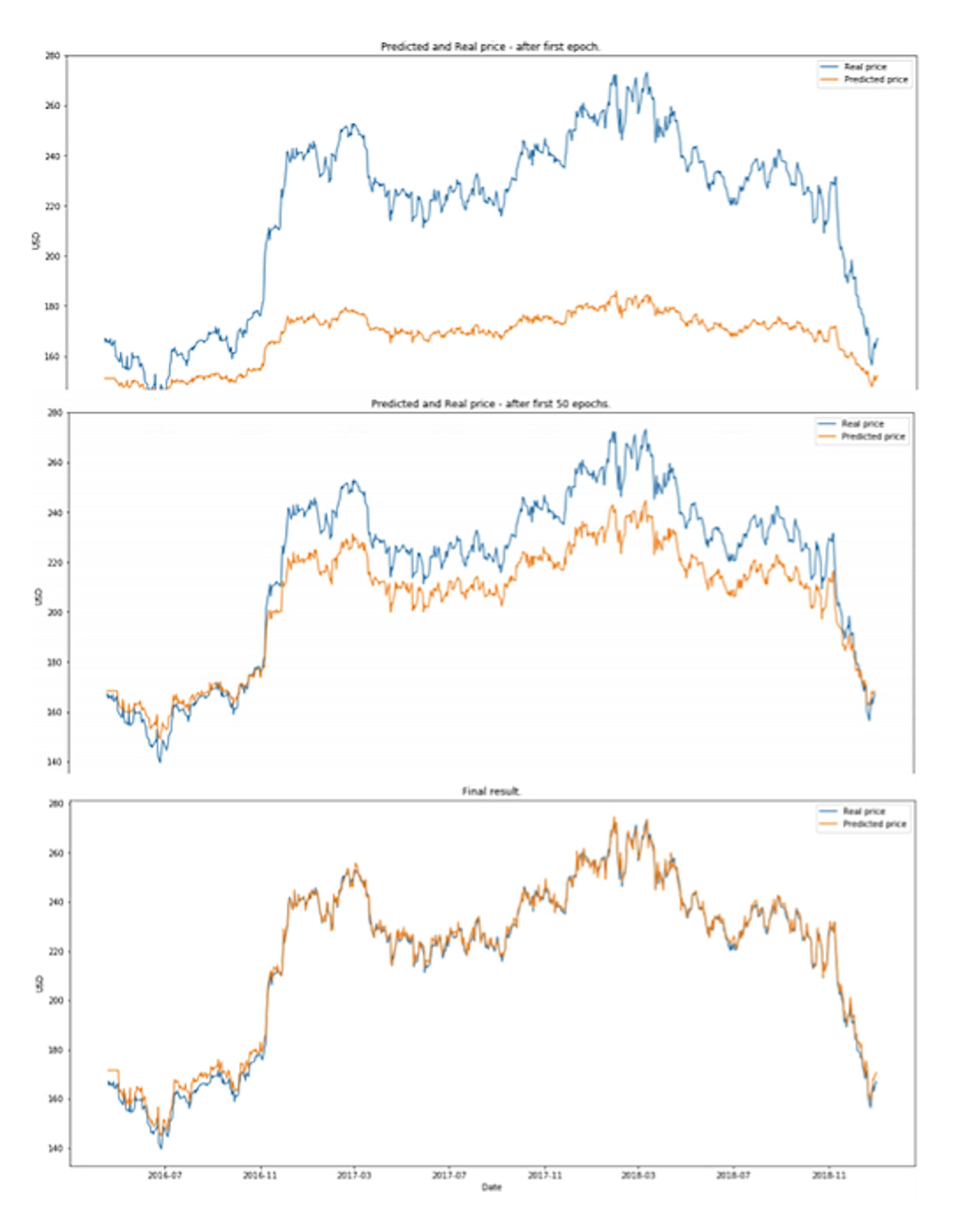/coindex-labs-novel-search-applied-via-evolutionary-ai-creating-a-money-making-machine-n62j2gei feature image