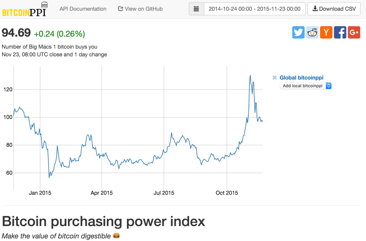 The Various Cryptocurrencies — A Framework to Understanding Crypto-assets |  HackerNoon