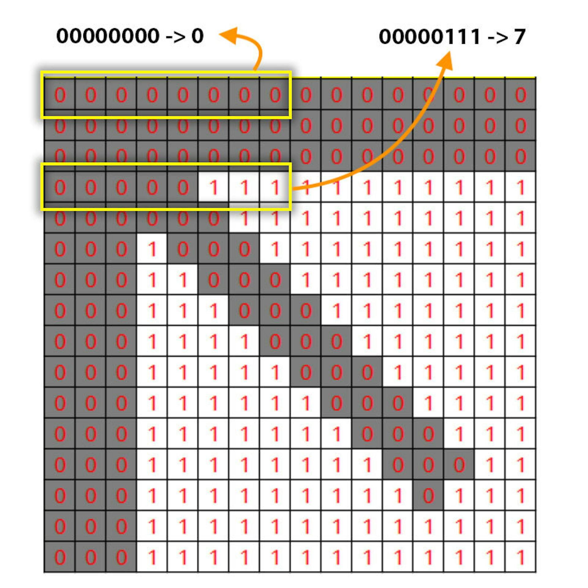 How to Print images with TSPL and JavaScript | HackerNoon