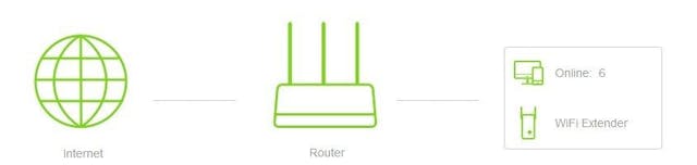 /how-to-check-number-of-users-connected-to-wi-fi feature image