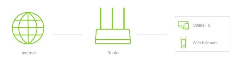 /how-to-check-number-of-users-connected-to-wi-fi feature image