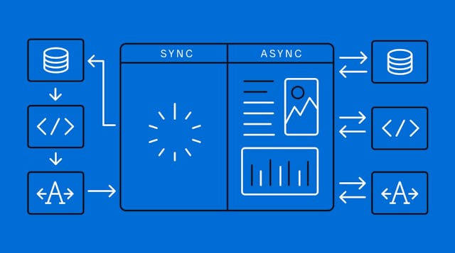 /es7-style-asyncawait-implementation-in-golang feature image