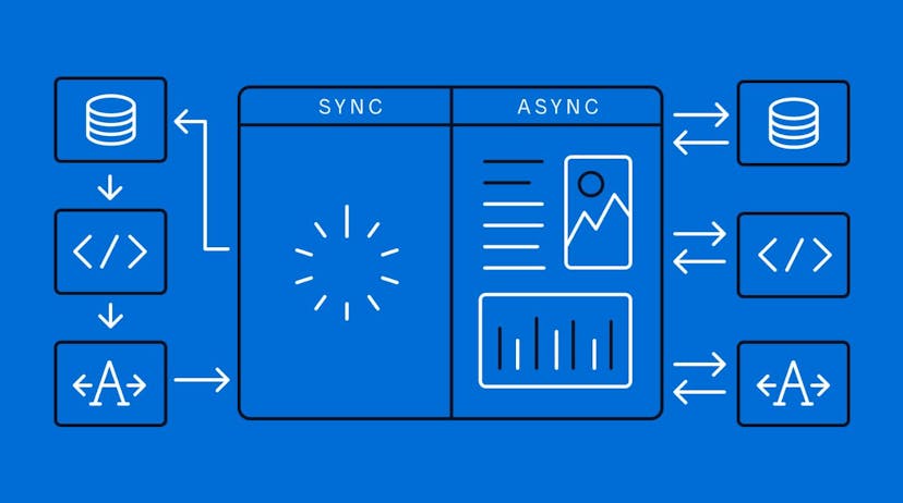 /es7-style-asyncawait-implementation-in-golang feature image
