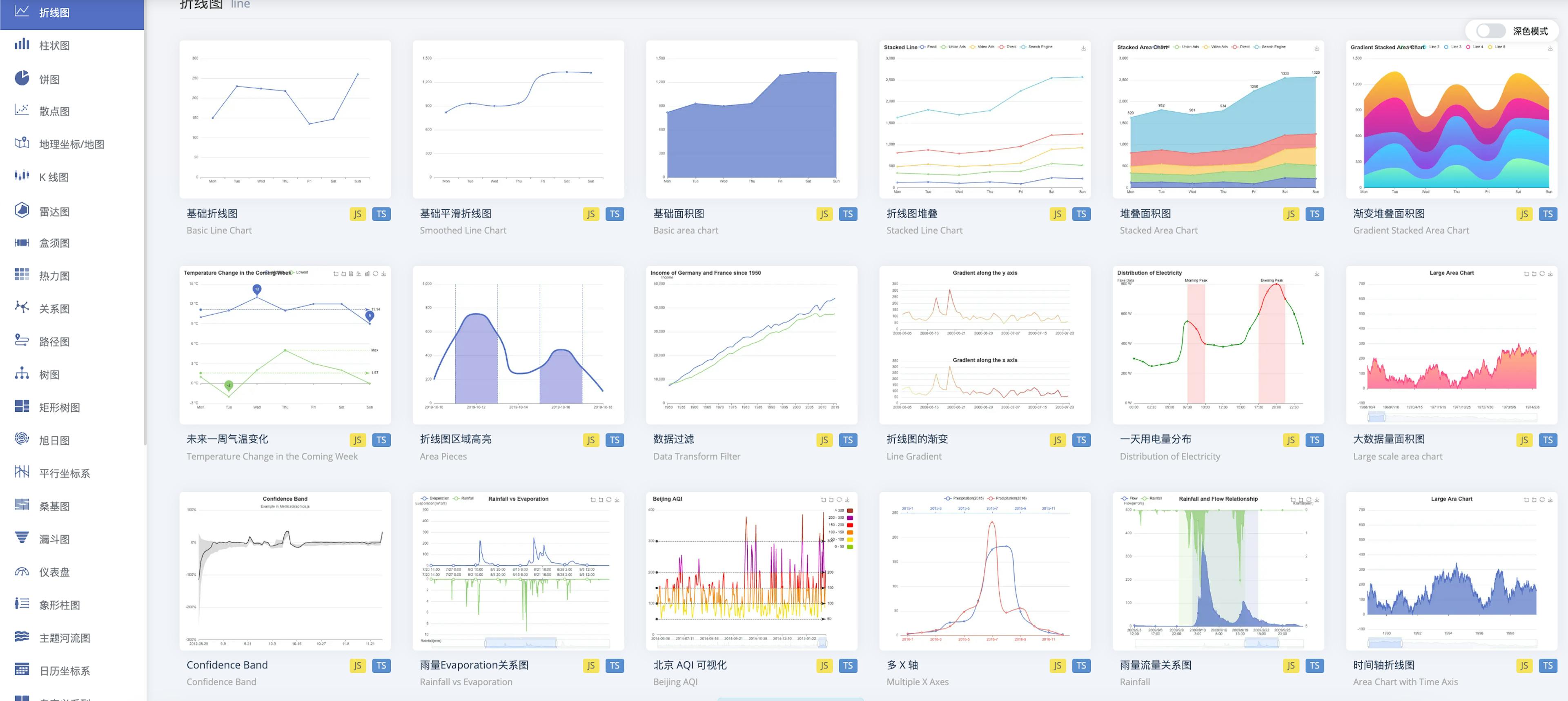 Image source: https://echarts.apache.org/examples/zh/index.html