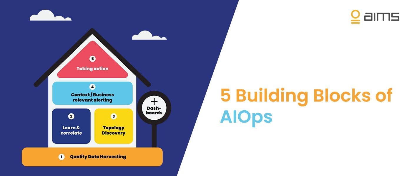 featured image - 5 Building Blocks of AIOps
