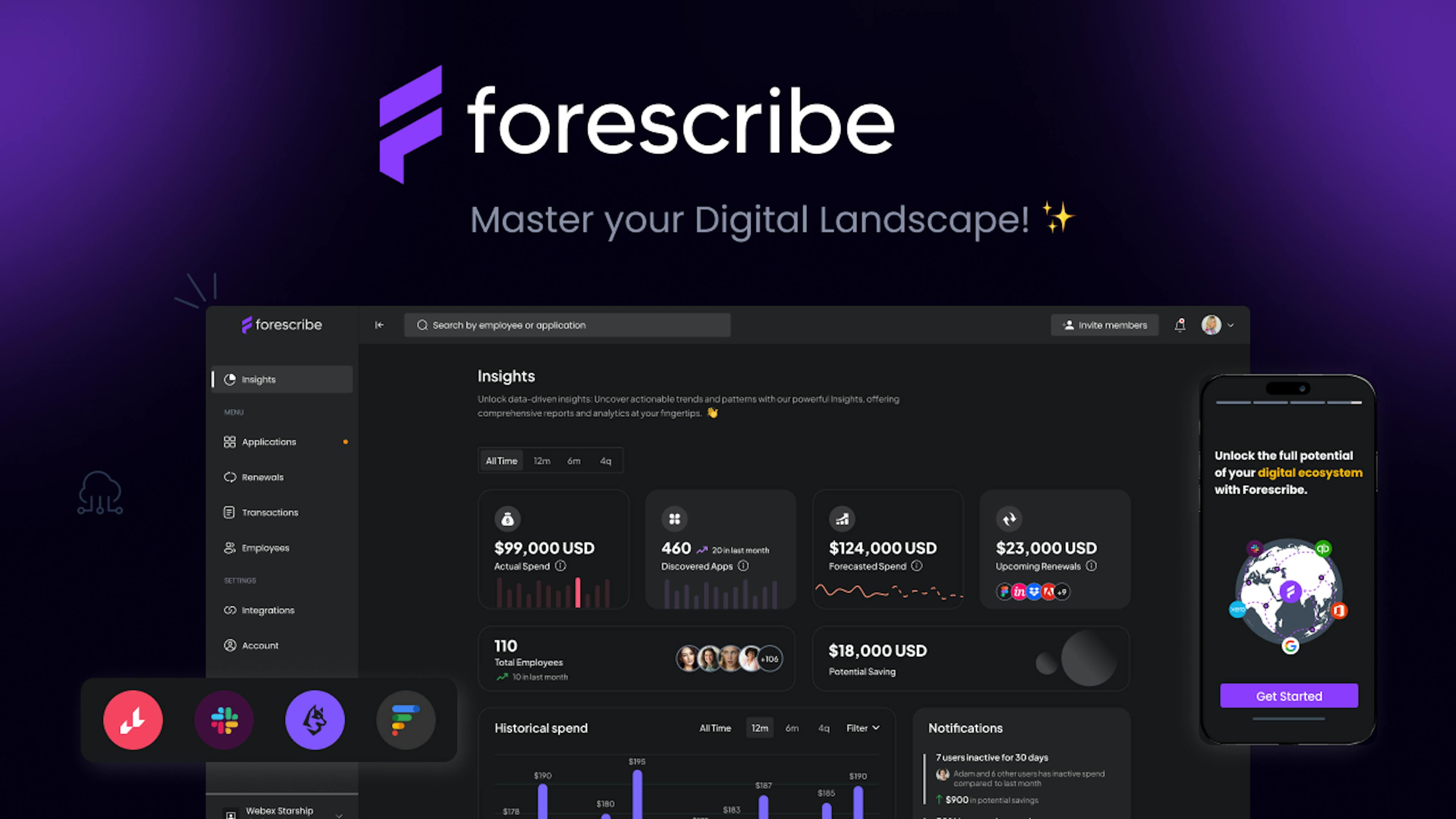 featured image - Meet Forescribe - A HackerNoon SOTY 2024 Nominee