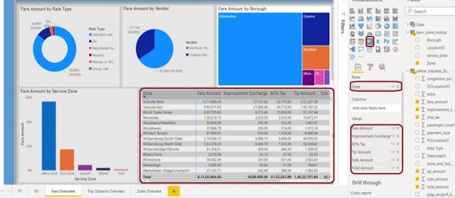 /a-step-by-step-guide-to-data-visualization-with-power-bi feature image