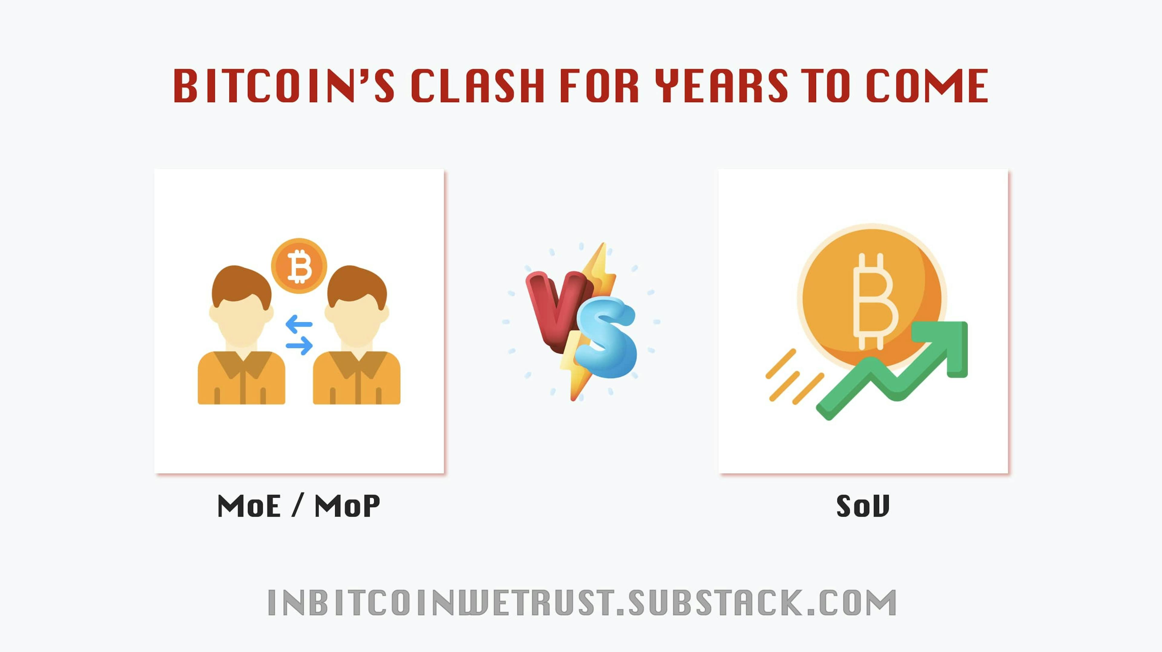 featured image - Bitcoin’s Clash for Years to Come: Beyond Weak Money and Influencer Hype