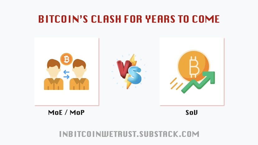/bitcoins-clash-for-years-to-come-beyond-weak-money-and-influencer-hype feature image