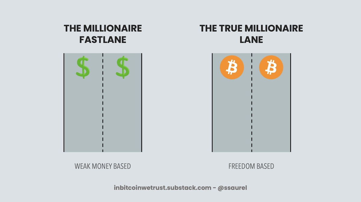 featured image - The Bitcoin Millionaire Fastlane Currently Costs $637 USD