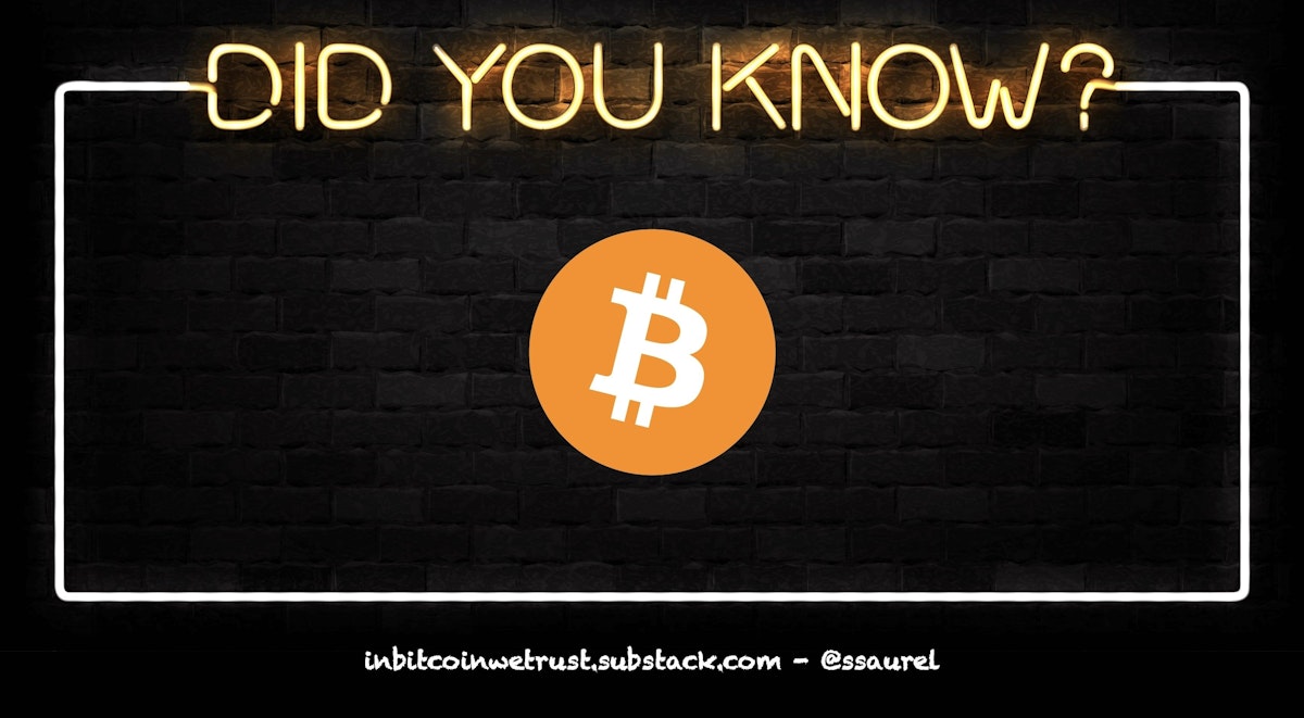 featured image - 8 Unknown Facts About Bitcoin