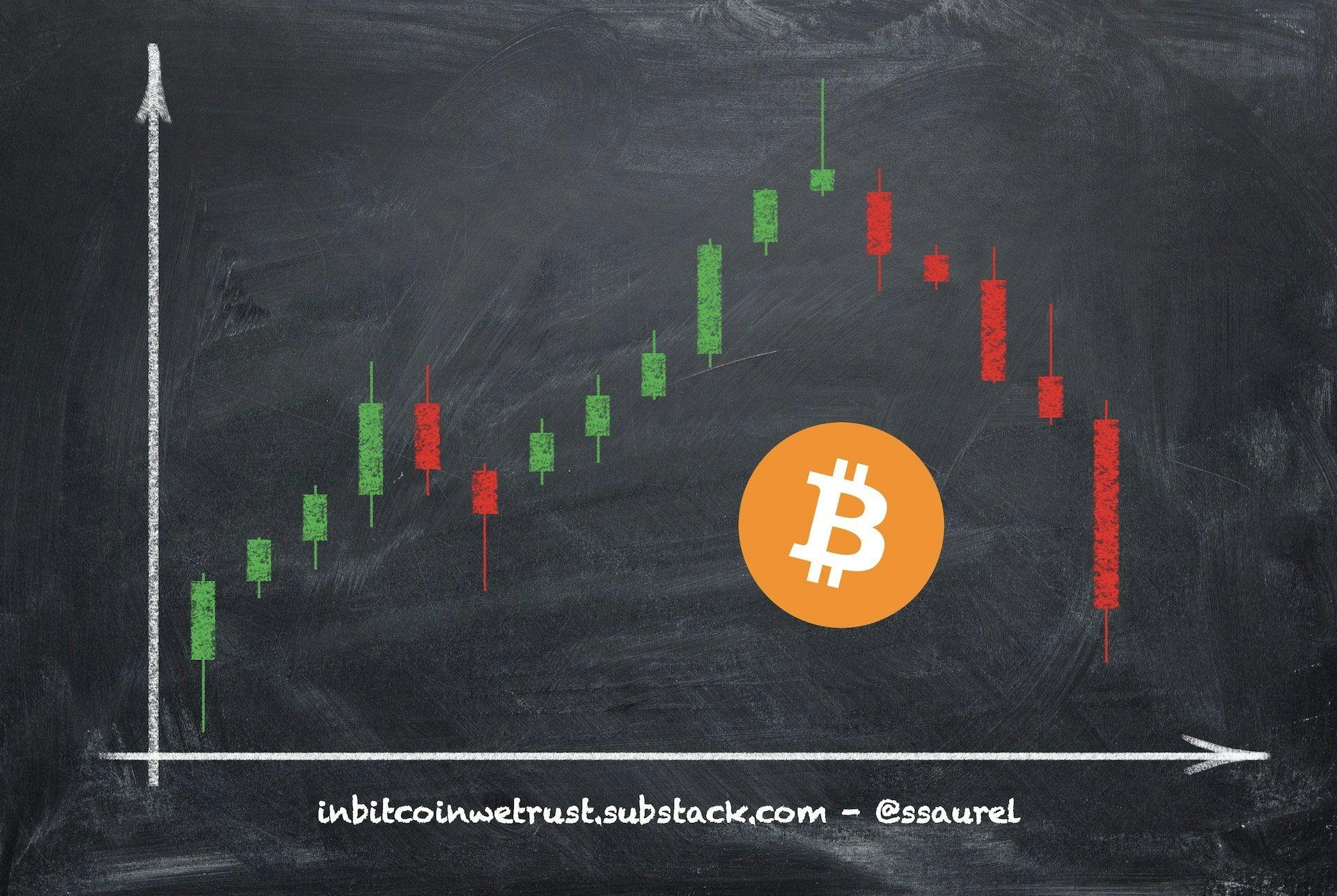 /the-8-factors-that-influence-the-price-of-bitcoin-downwards-that-you-should-know-about feature image