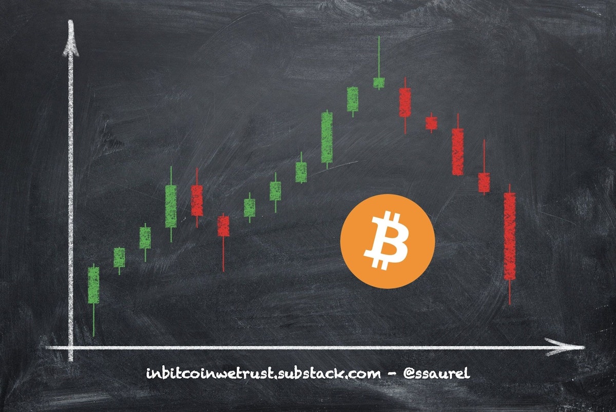 featured image - The 8 Factors That Influence the Price of Bitcoin Downwards That You Should Know About