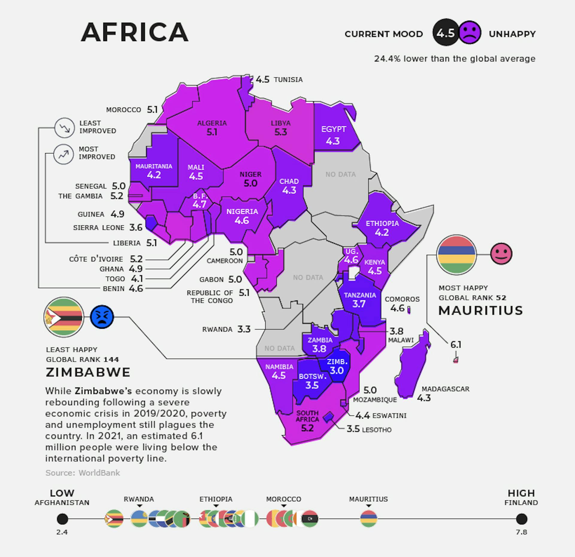 Si puedes hacerlo en África, puedes hacerlo en cualquier lugar. Unilever acaba de dejar los cosméticos aquí. 🤣