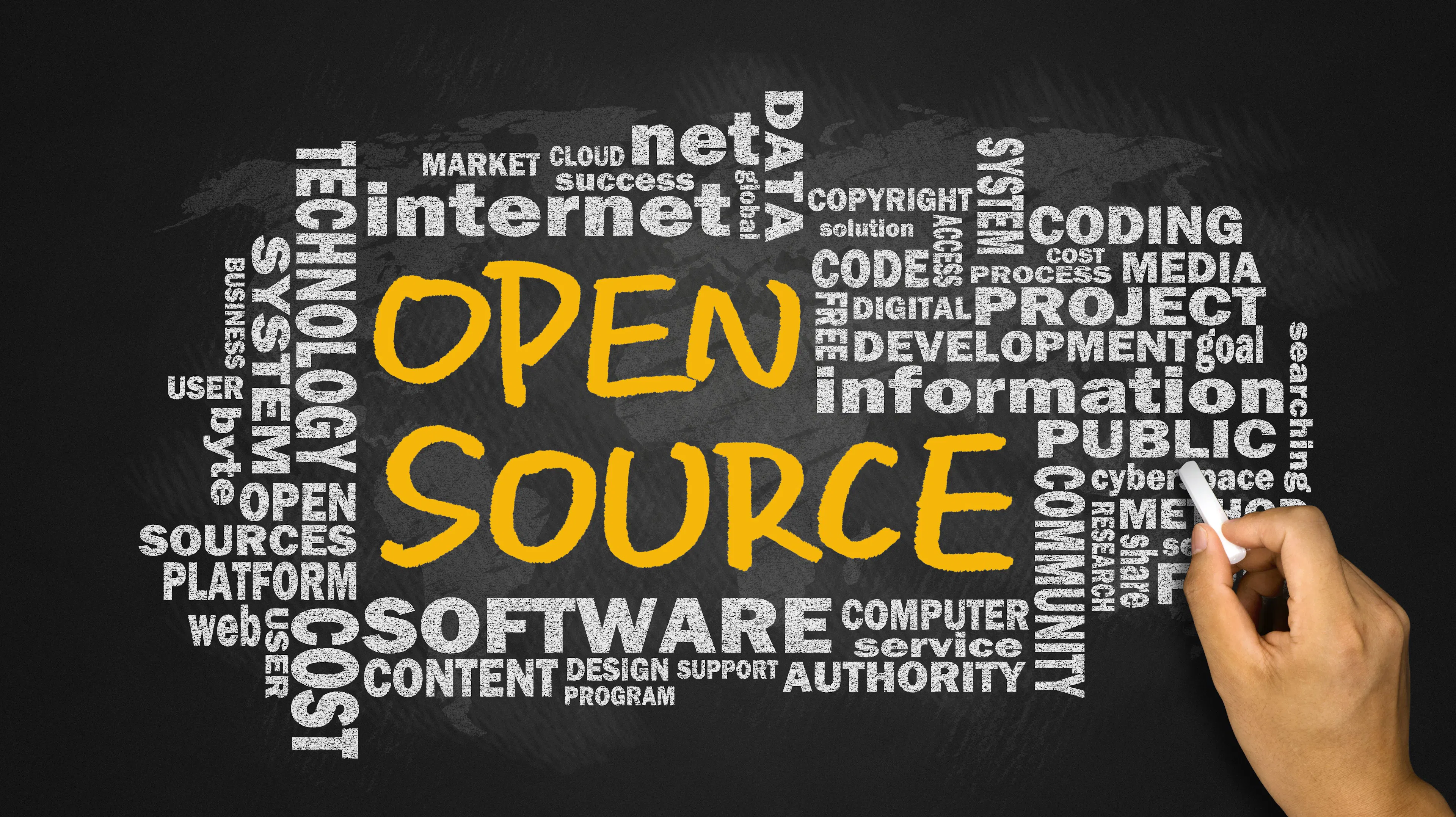 Learn Repo's image-b6165