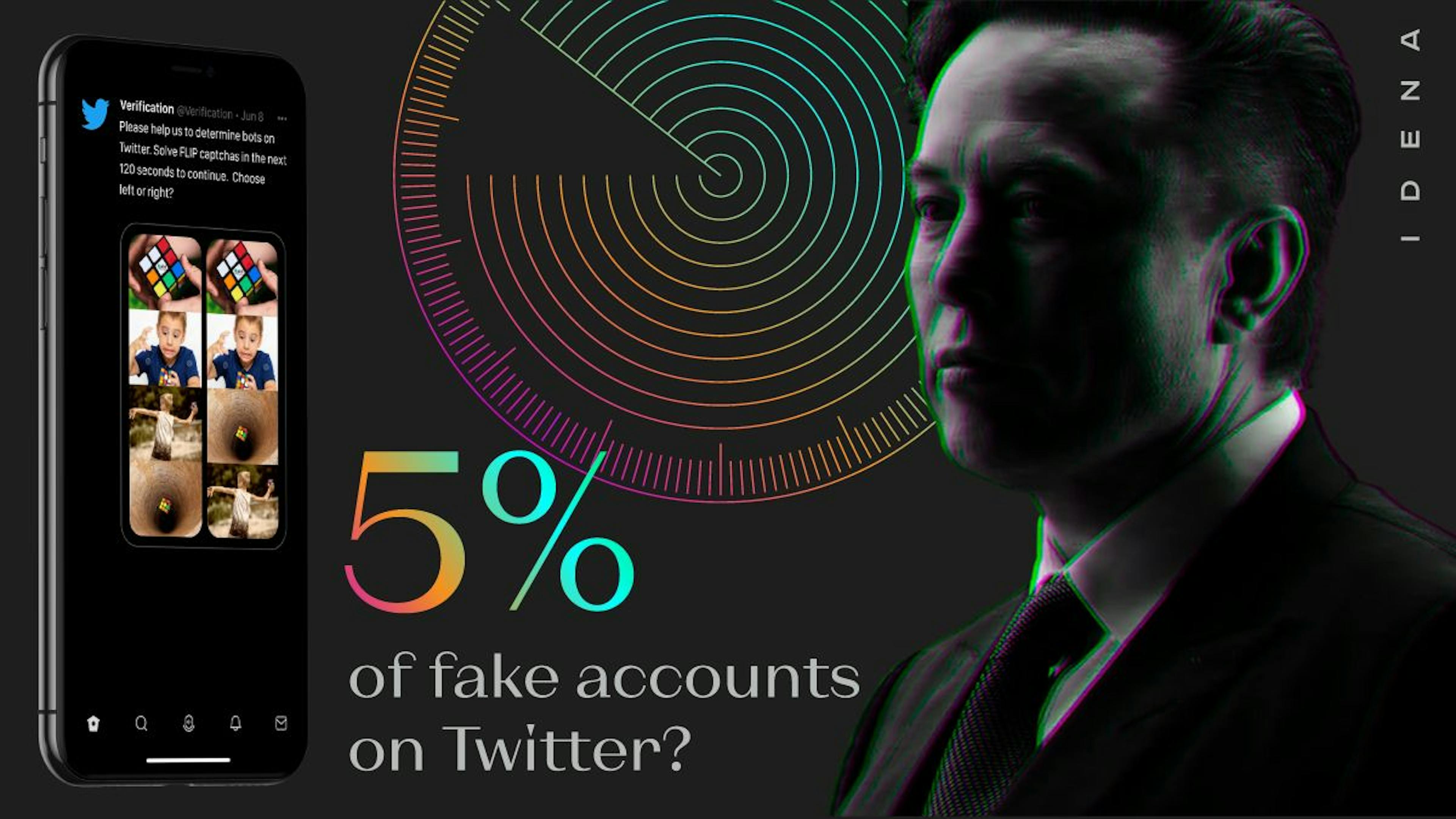 featured image - Cómo puede Twitter satisfacer la solicitud de claridad de cuentas falsas de Elon Musk
